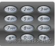 【算法攻坚】回溯电话号码