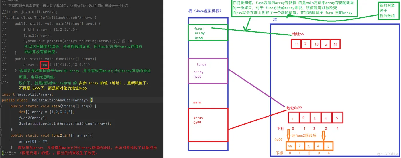 【JAVA SE】—— 数组（详细！！！）_深浅拷贝_19