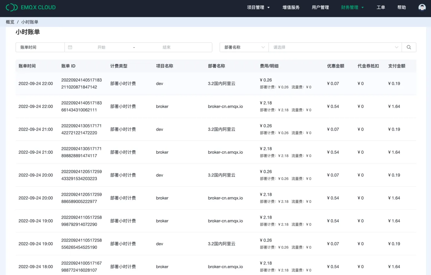 MQTT Cloud.png