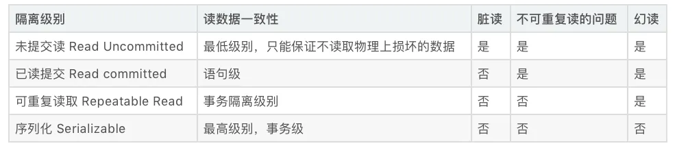 屏幕快照 2022-05-16 下午11.24.11.png