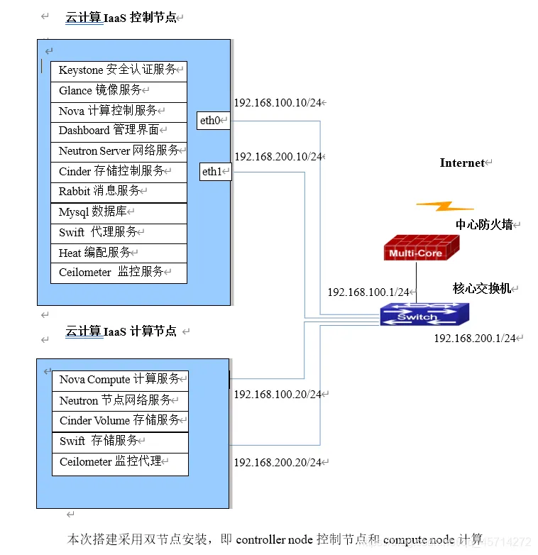 微信图片_20220510105938.png