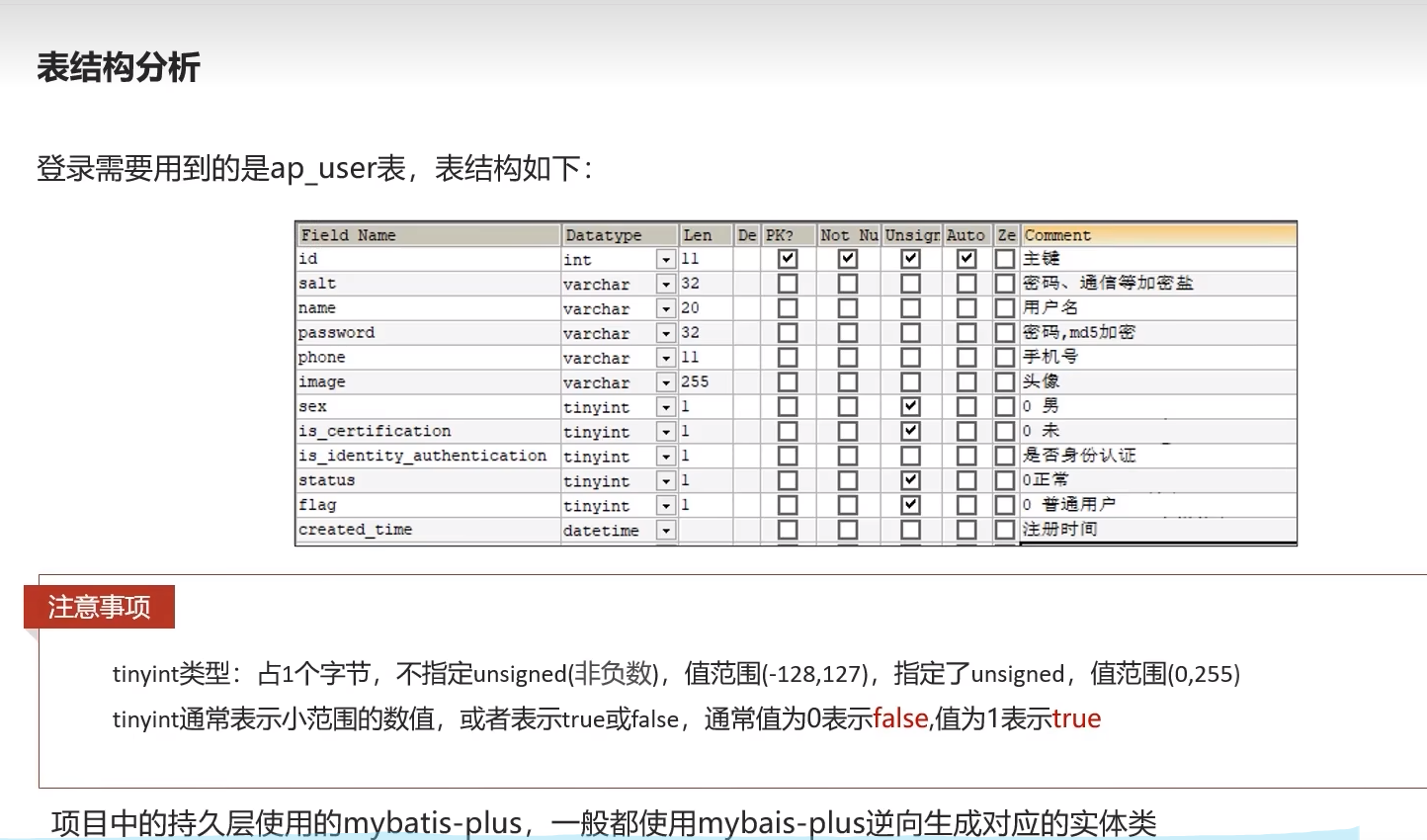 黑马头条D1 导学