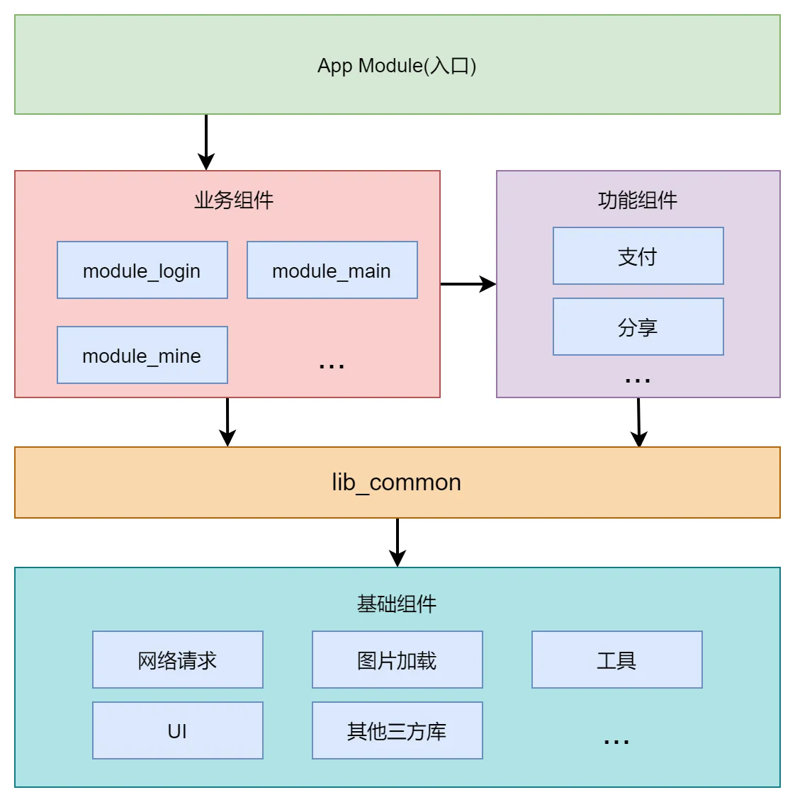 微信图片_20220524152230.png