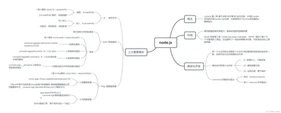 【node.js】fs\path\http模块的使用 02