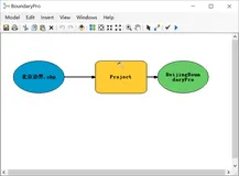 ArcGIS模型构建器ModelBuilder的建模与使用