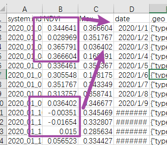 Python自动计算Excel数据指定范围内的区间最大值