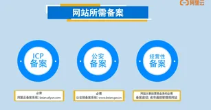 备案前准备| 学习笔记