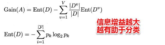 周志华《Machine Learning》学习笔记(13)--特征选择与稀疏学习