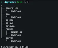 为什么把 dig 迁移到 wire