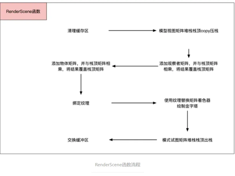 微信图片_20220514094031.png