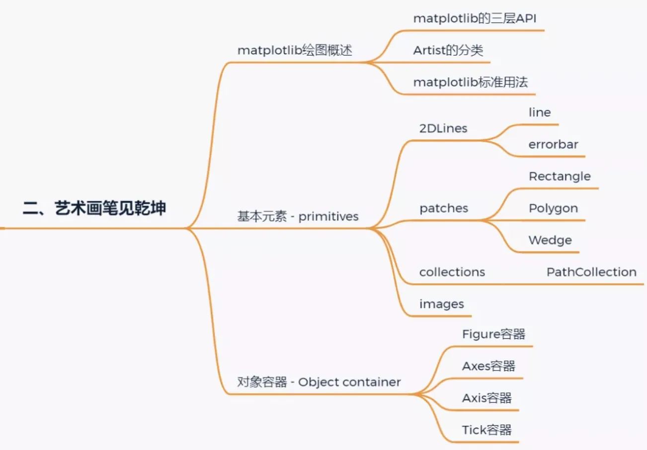 截屏2021-11-23 下午2.39.35.png