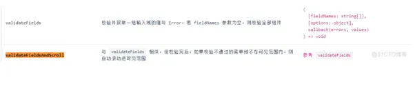 React工作16:ant design form两种验证