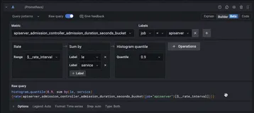 全面焕新｜详解 Grafana v9.0.x 新增功能特性