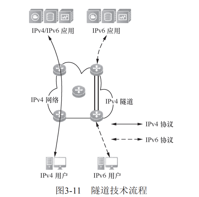 配图39.png