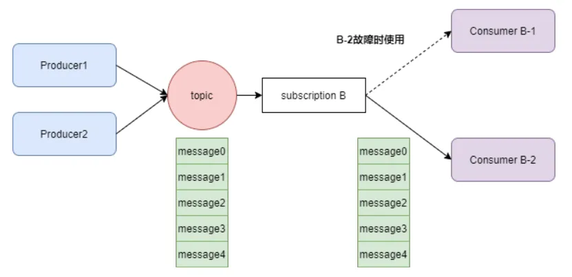 微信图片_20221212203402.png