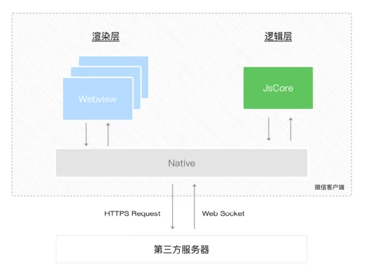 微信图片_20221013120408.png