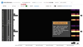 PolarDB-X迎来开源后首个重大版本升级，2.1版本新增5大特色功能