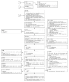 VINS-FUSION 前端后端代码全详解