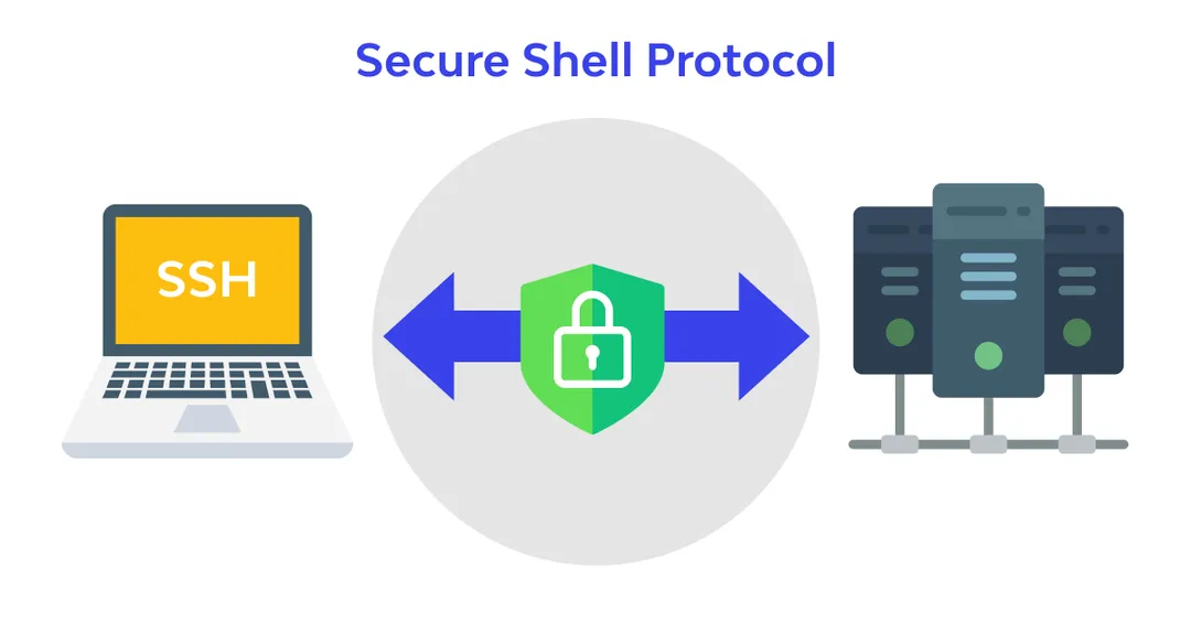 远程登录安全连接协议SSH（Secure Shell）