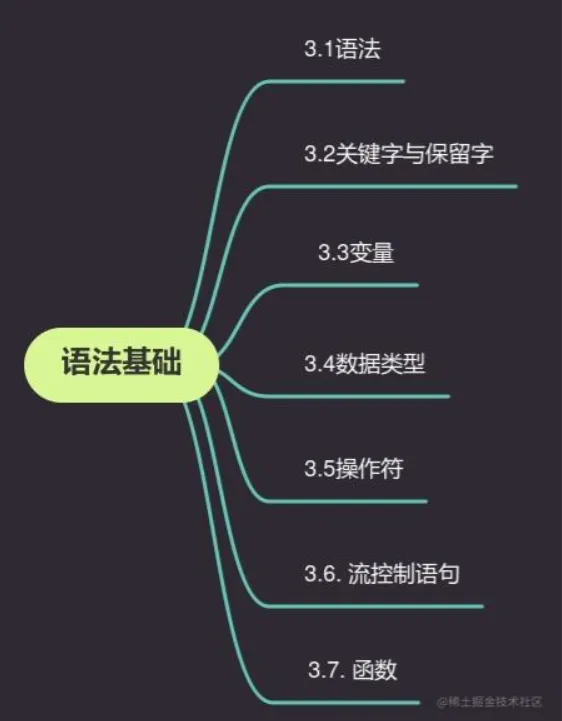 微信截图_20221111183354.png