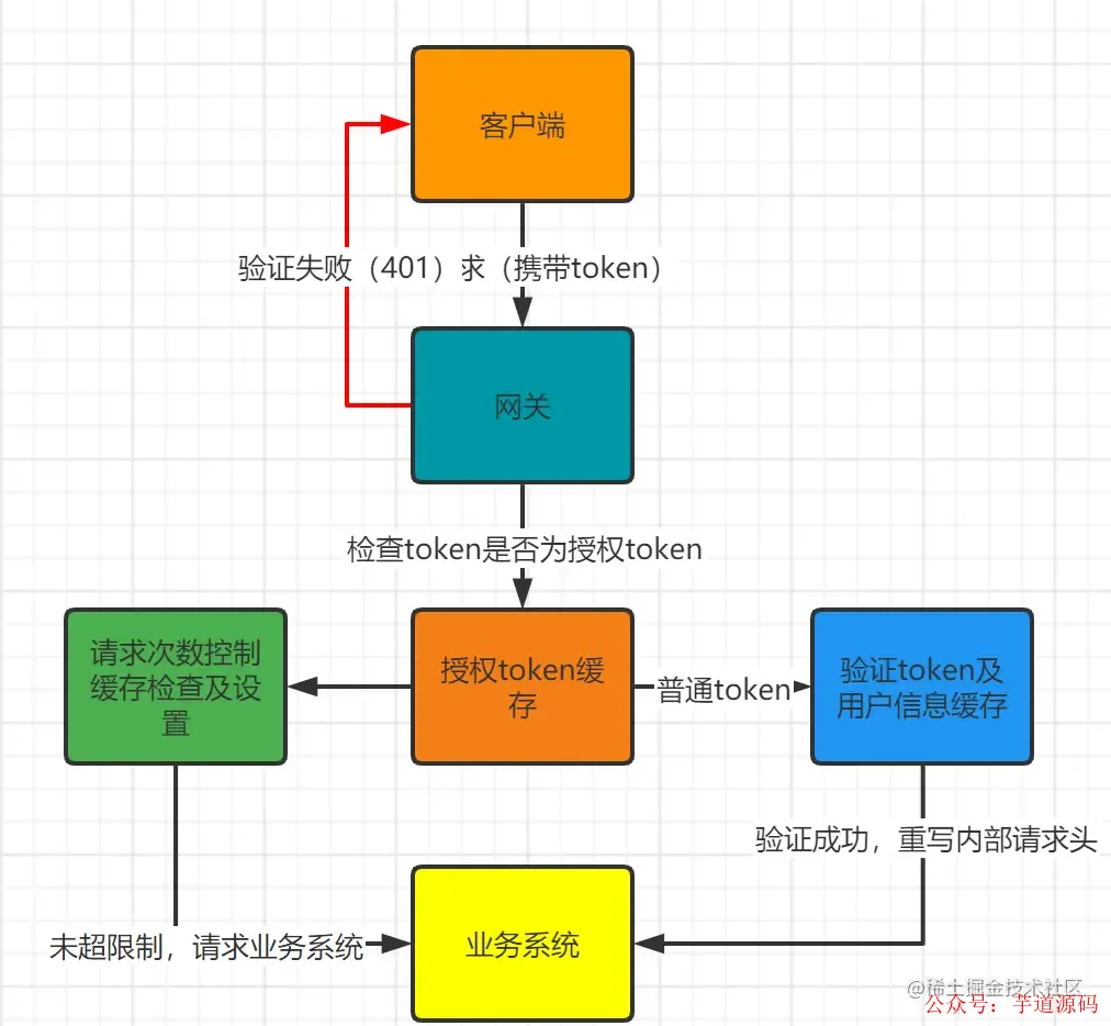 微信图片_20220906164548.png