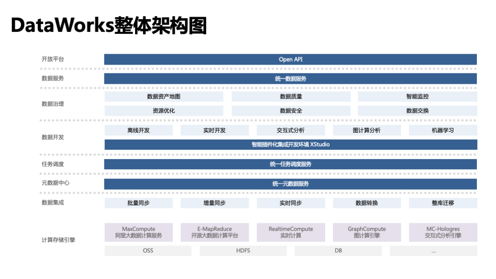 新零售2-5.png