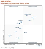 阿里云进入Gartner云AI开发者服务挑战者象限
