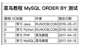 《零基础》MySQL 排序(十八)