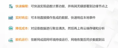 立足阿里边缘计算，促进物联网硬件落地（上）——阿里云 MVP刘洪峰