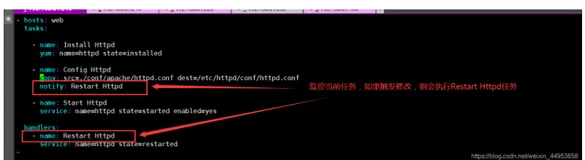 ansible playbook剧本编写以及综合案例详解（十二）