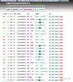 热饭的测开成果盘点第二十期：安卓&appium自动化测试平台
