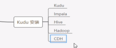 CDH 搭建_创建虚拟机|学习笔记