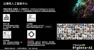 人工智能算法与医学影像分析— 王宇