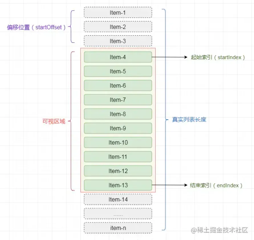 微信截图_20220514094926.png