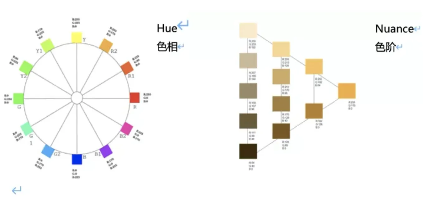 截屏2021-12-10 下午12.47.27.png