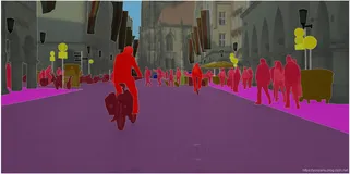 Dataset之Cityscapes：Cityscapes数据集的简介、安装、使用方法之详细攻略（一）
