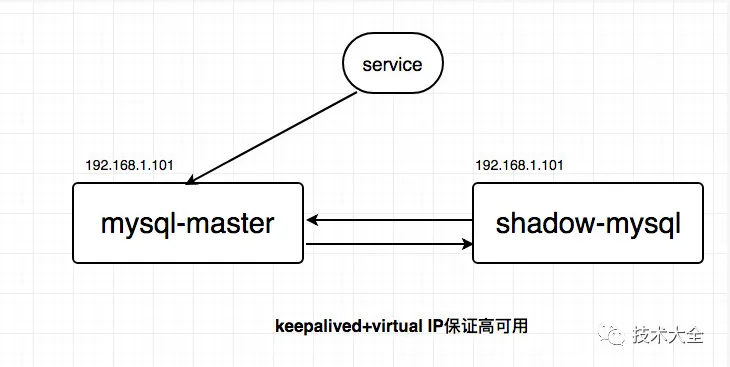 微信图片_20220523101352.png