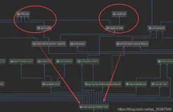 springboot 最简单的日志打印，输出日志文件 及全局异常捕获处理