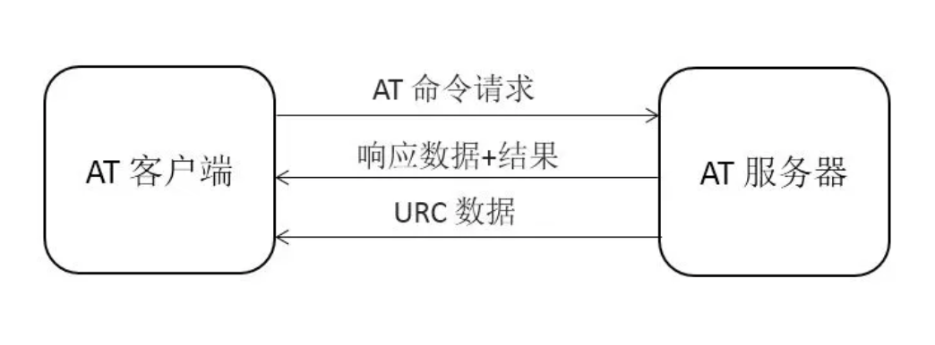 截屏2021-11-22 下午8.10.12.png