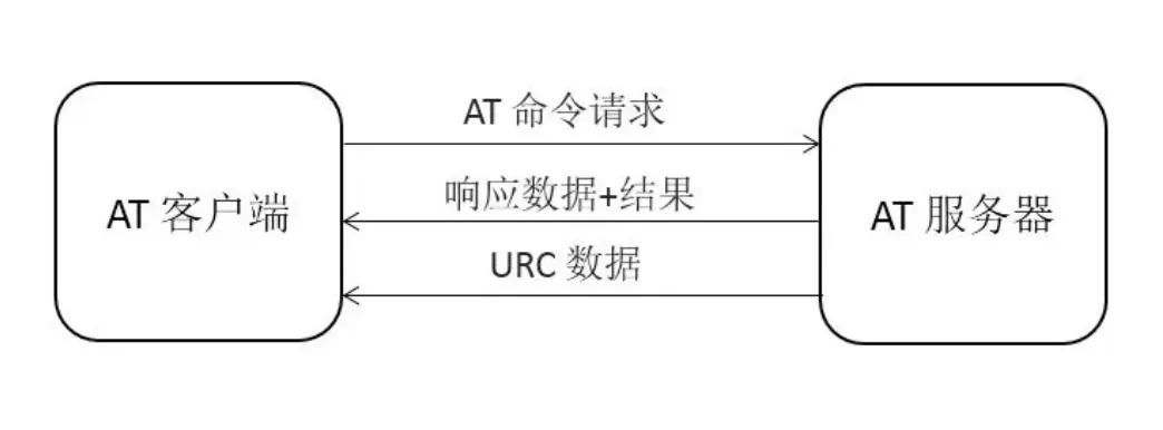 截屏2021-11-22 下午8.10.12.png