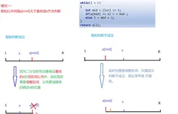 蓝桥杯十大常见天阶功法——虫之呼吸.贰之型.二分