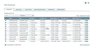 NiFi 监控2  |  学习笔记