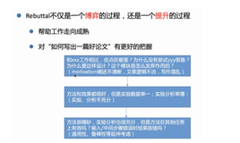 【CCL讲座】如何做NLP科研