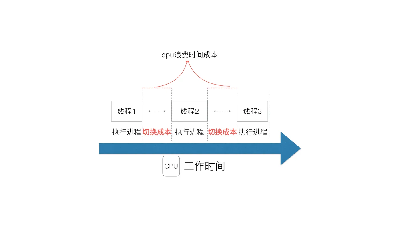 156-进程线程5.jpeg