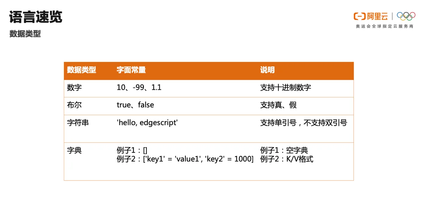 屏幕快照 2020-05-07 下午5.59.49.png