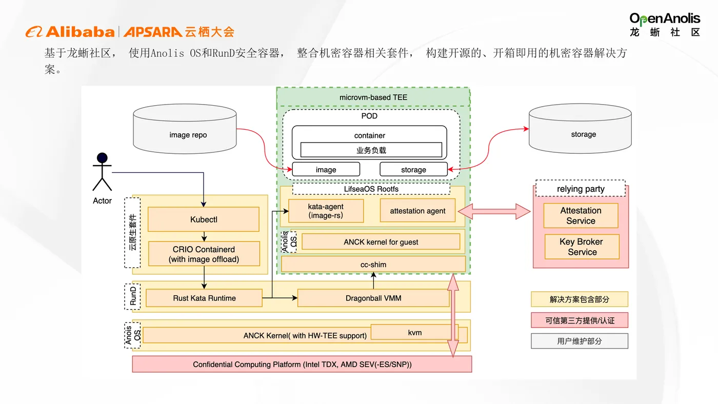 幻灯片5.PNG 幻灯片5.PNG