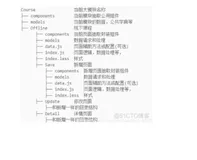 React工作76:react 主题开发目录
