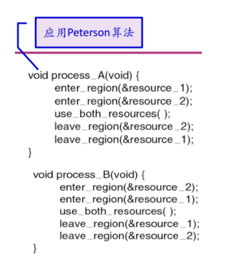 重学操作系统原理系列 - 进程管理（二）