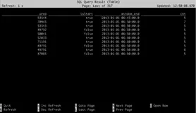  Flink SQL 编程（二）| 学习笔记