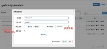 Sentinel 实现网关限流(Spring-Gateway)